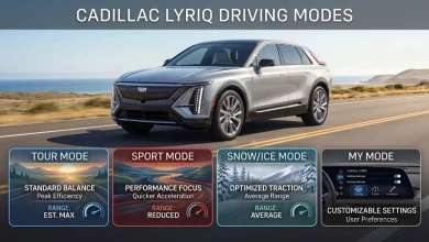 Do the Driving Modes in Cadillac LYRIQ Offer Different Ranges or Battery Usages? Cadillac LYRIQ driving modes explained